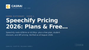 Read more about the article Speechify Cost: Pricing, Plans, and What You Get