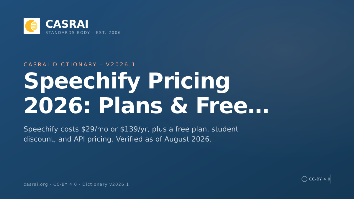 You are currently viewing Speechify Cost: Pricing, Plans, and What You Get
