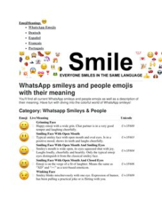 Read more about the article All Emoji Meaning: A Simple Guide to Understanding Emoji
